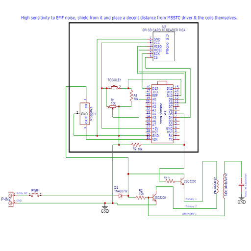 Electronics